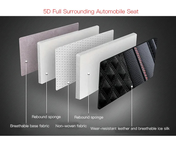 GWM/Haval Seat Covers